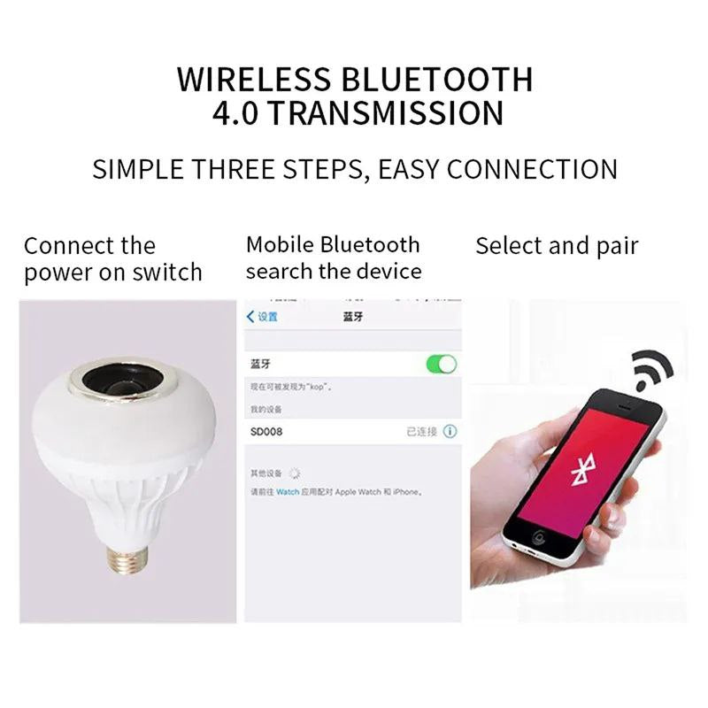 Bombillo parlante Bluetooth Multicolor
