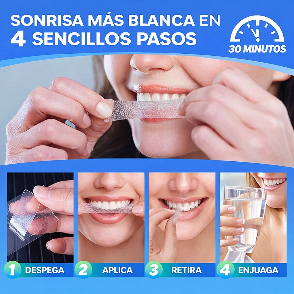 DentaLux Pro™ - TIRAS DENTALES BLANQUEADORAS 5D WHITE