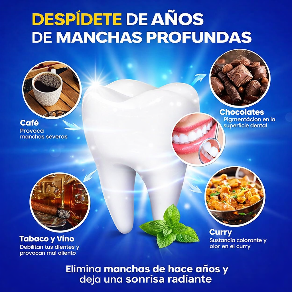 DentaLux Pro™ - TIRAS DENTALES BLANQUEADORAS 5D WHITE